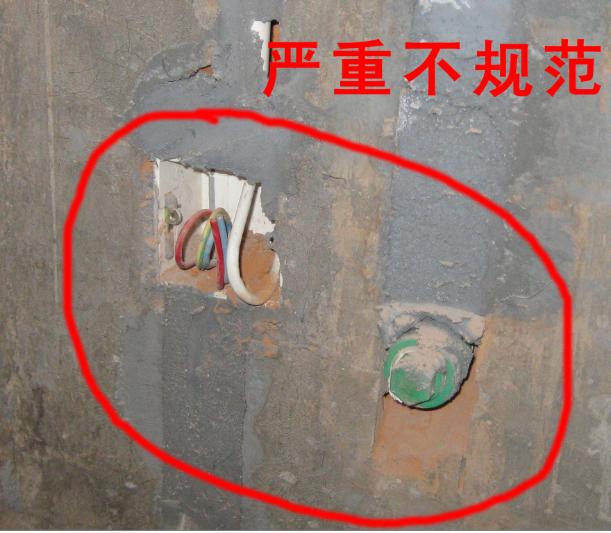 电